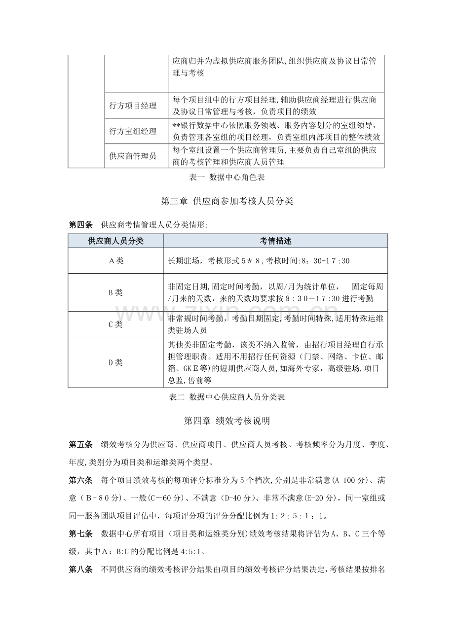 银行数据中心供应商考核管理细则模版.docx_第2页