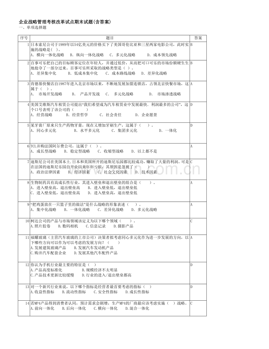 企业战略管理期末考试考核.doc_第1页