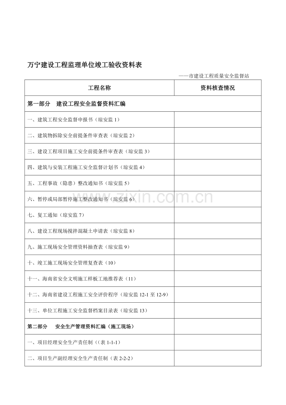 (学习资料)建设工程安全监督资料目录.doc_第1页
