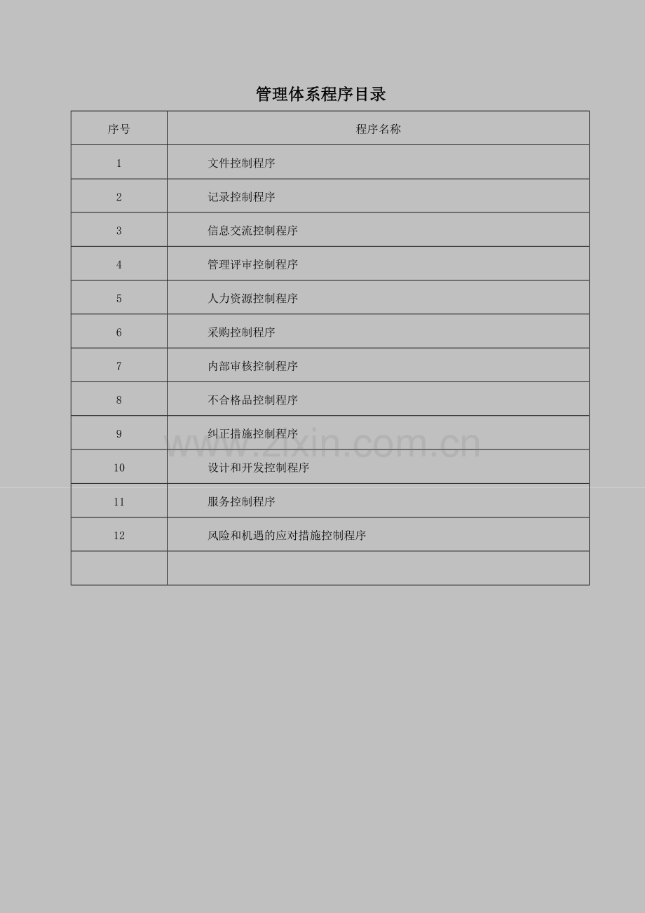 ISO9001-2015程序文件汇编.doc_第2页
