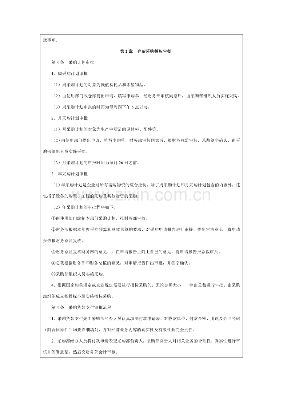 存货授权审批制度.doc_第2页