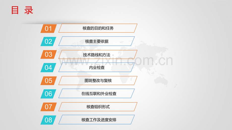 3-第三次全国土地调查成果内外业核查(626).ppt_第2页
