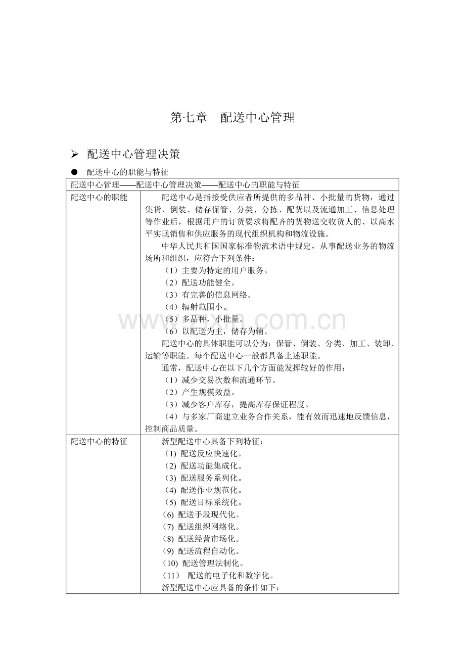 物流配送中心管理.doc_第1页