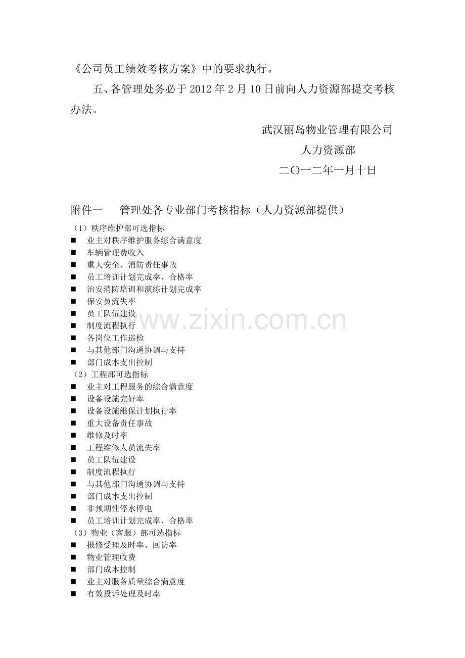 2012003管理人员绩效考核办法.doc_第2页