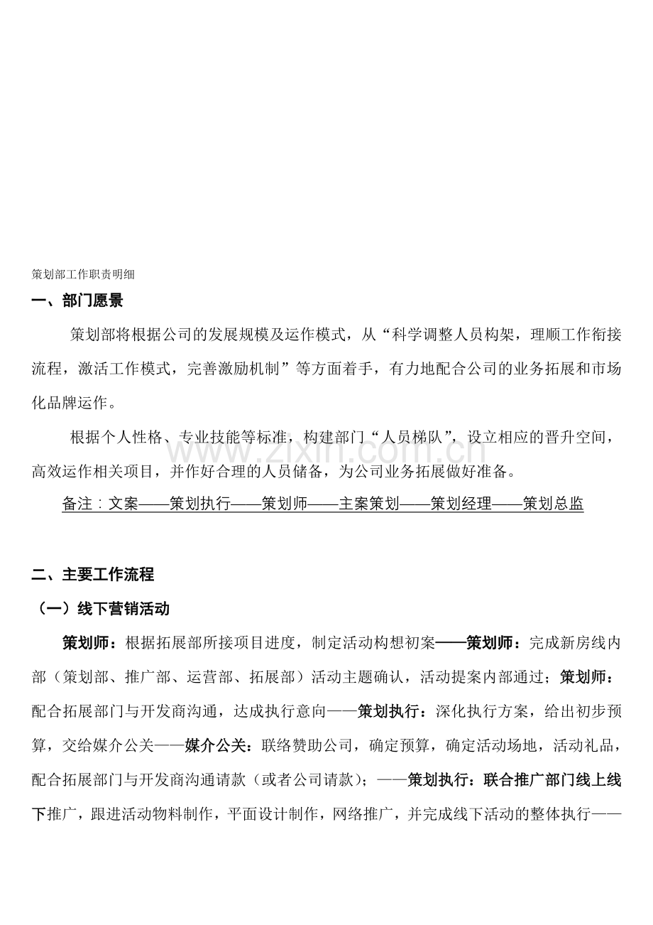 策划部门职责.doc_第1页