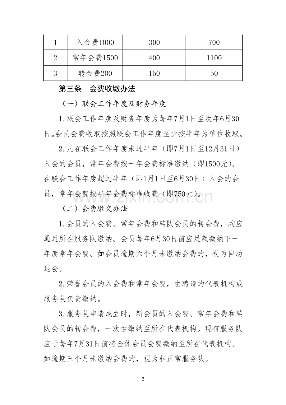 民间社团协会会费征收、使用管理办法模版.doc_第2页