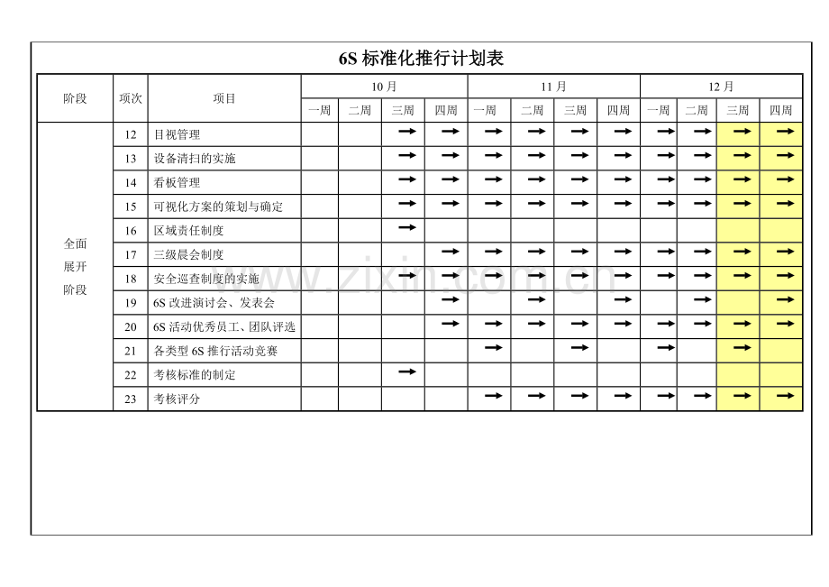 7S推行计划表-甘特图.doc_第2页