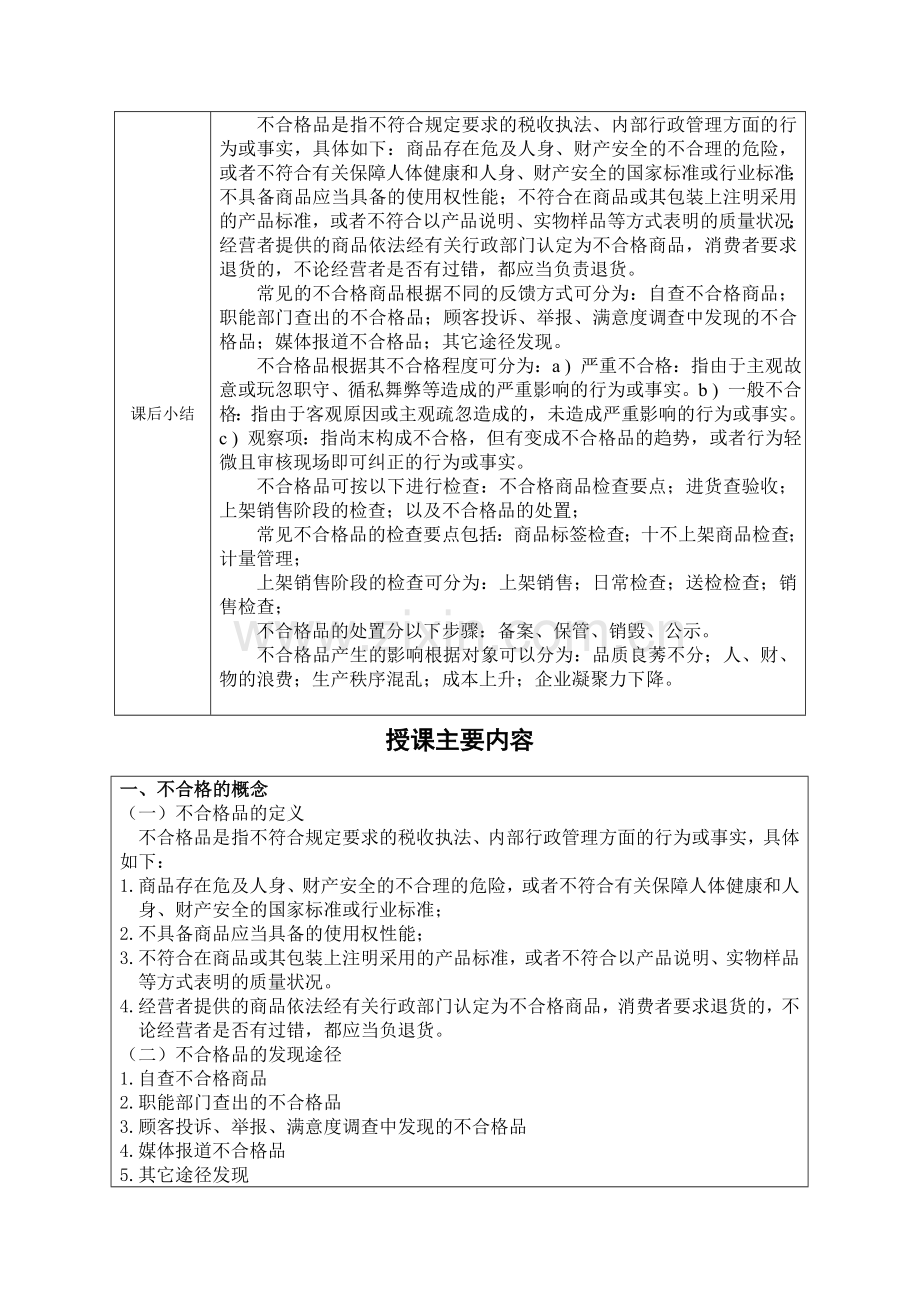不合格商品认识及检查流程.doc_第2页