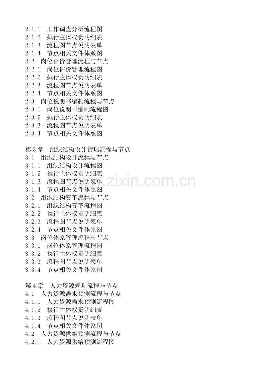 0301.人力资源管理流程与节点精细化设计.doc_第2页