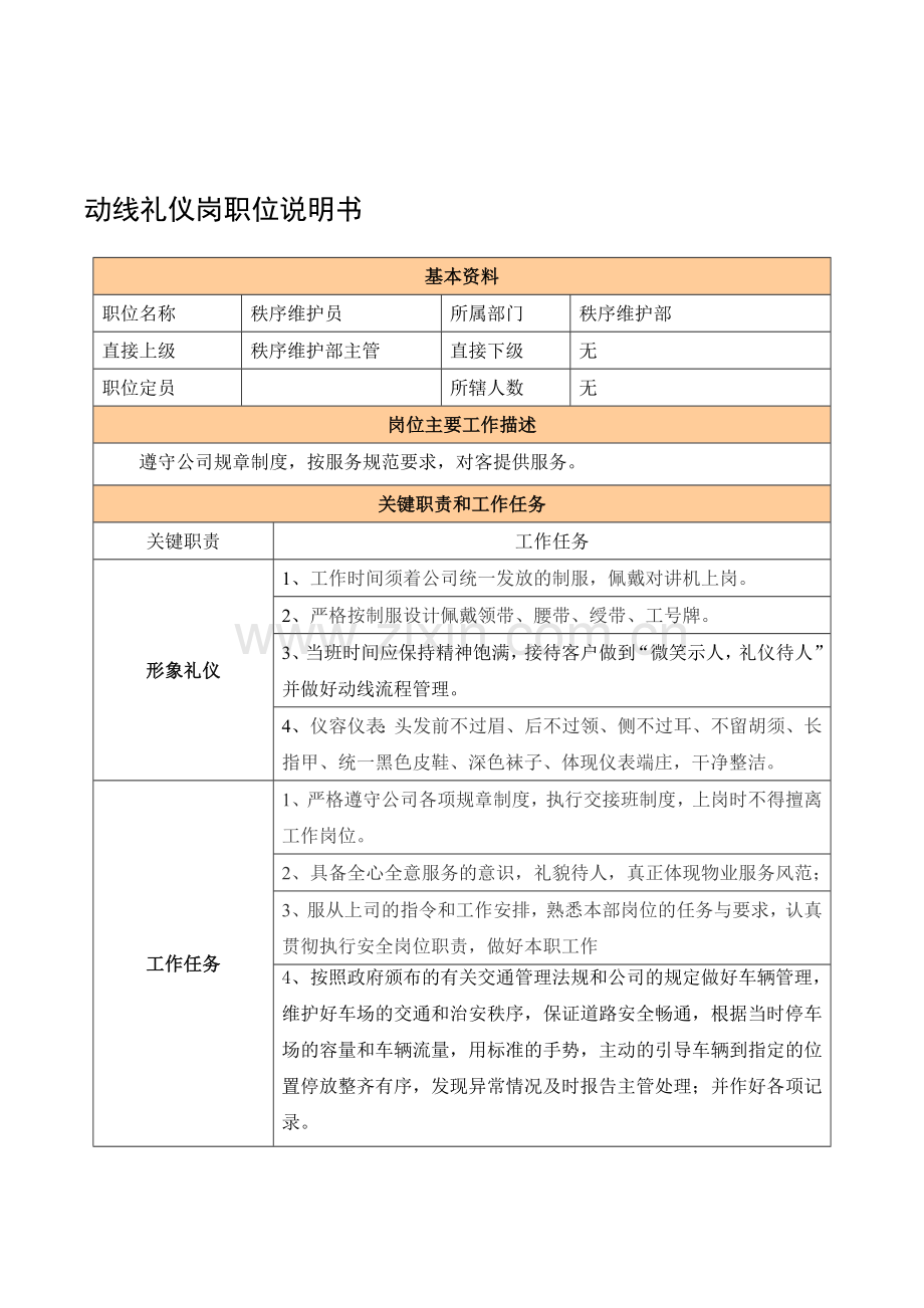 5.9动线礼仪岗职位说明书.doc_第1页