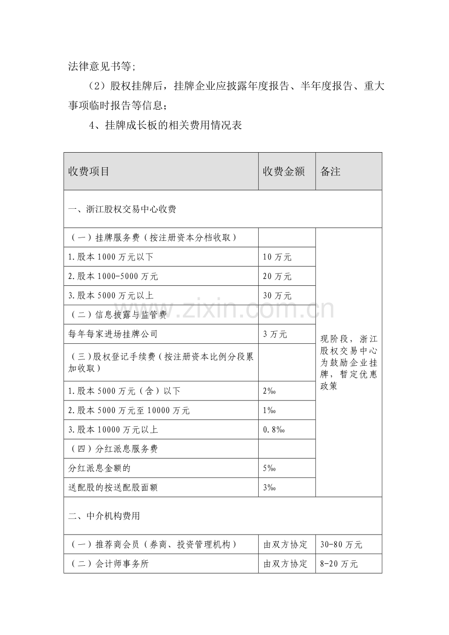 浙江股权交易中心成长板挂牌条件与流程.doc_第2页