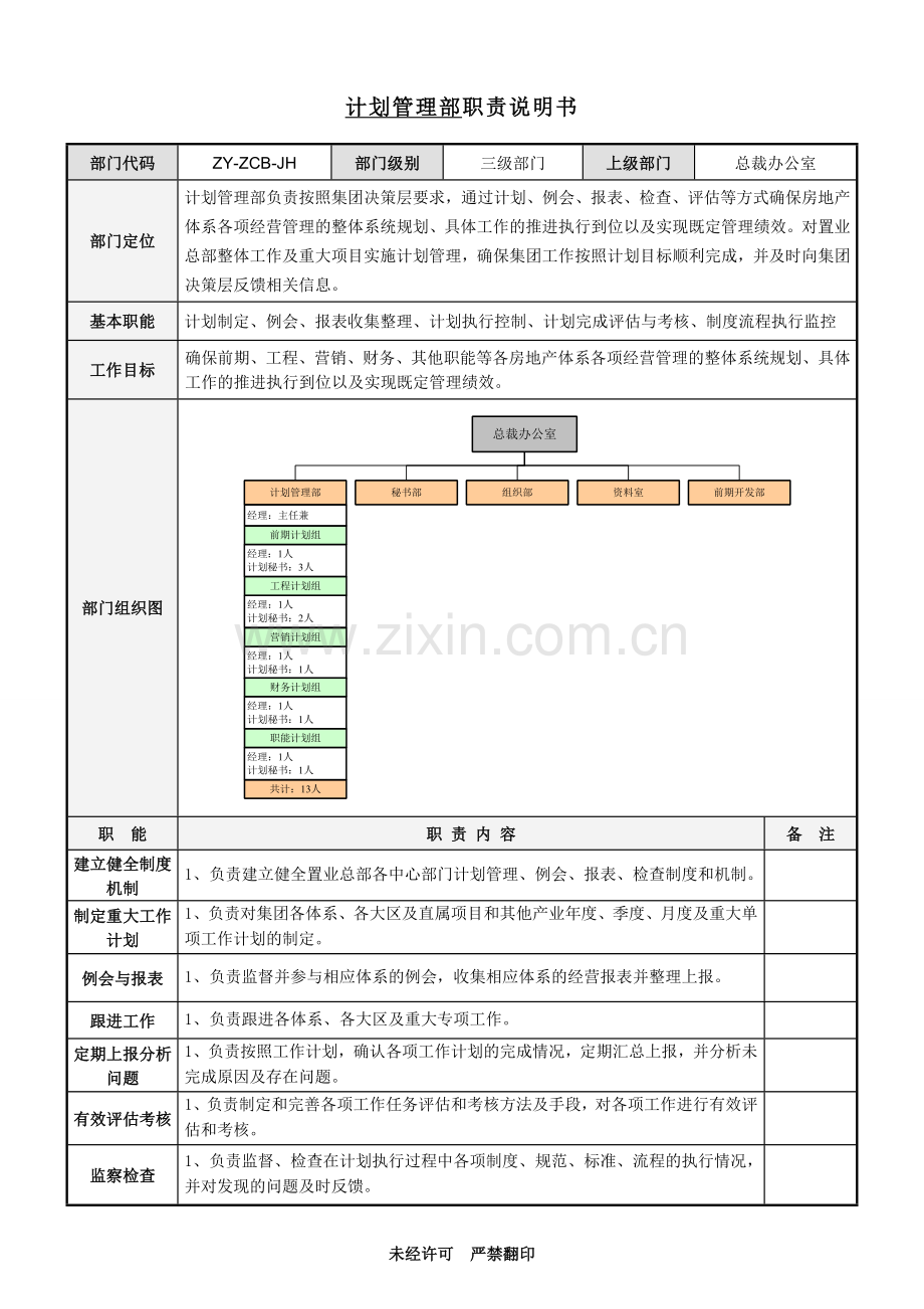 总裁办部门职责文件.doc_第2页