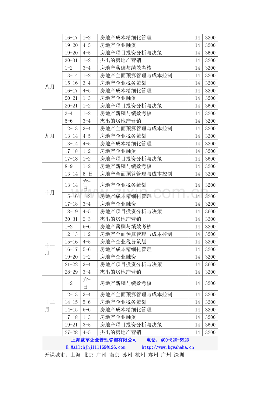 上海2012房地产研修班计划.doc_第2页