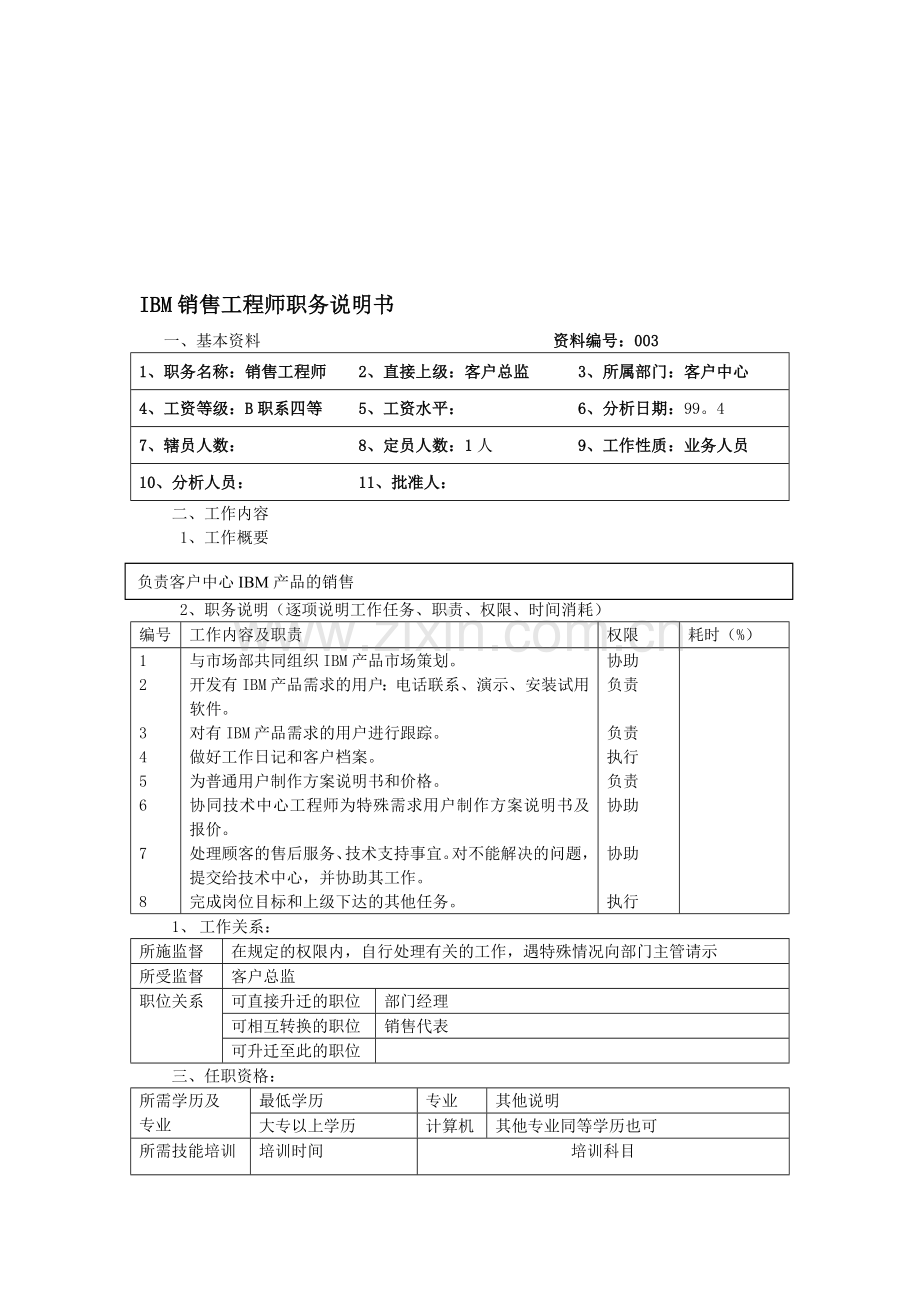 IBM销售工程师职务说明书.doc_第1页