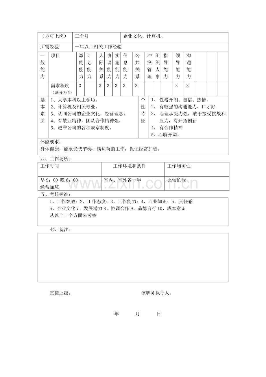 IBM销售工程师职务说明书.doc_第2页