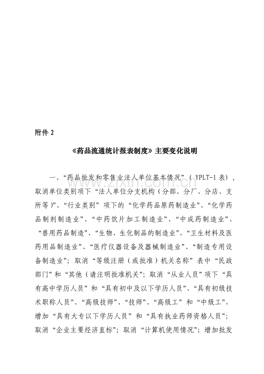 药品流通统计制度附件2-制度变化说明.doc_第1页