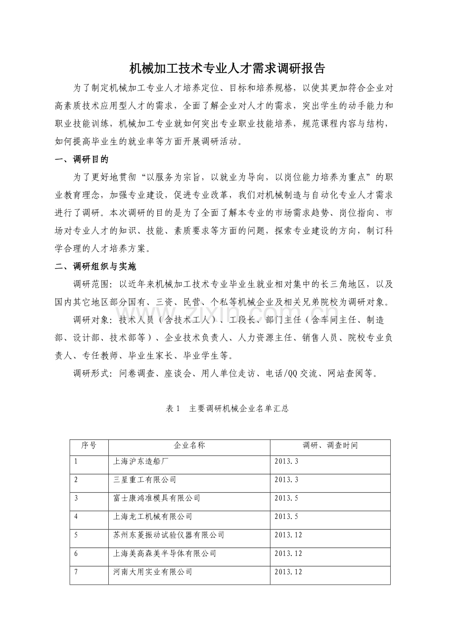 机械加工技术专业人才需求调研报告.doc_第2页