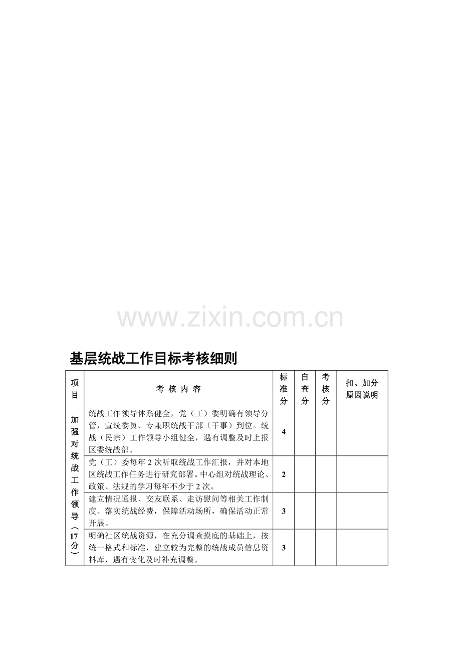 基层统战工作目标考核细则.doc_第1页