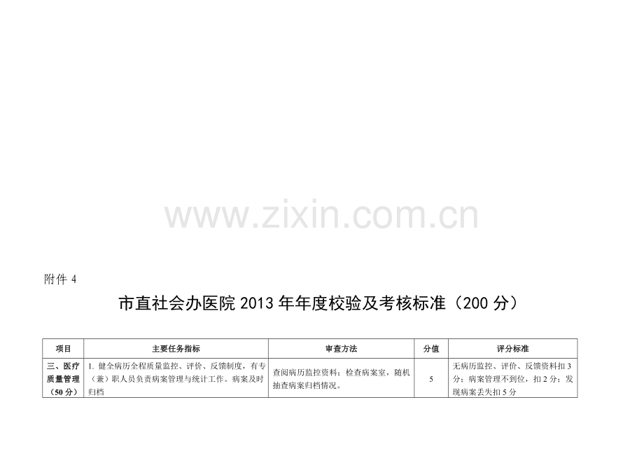 医疗质量考核标准-2.doc_第1页