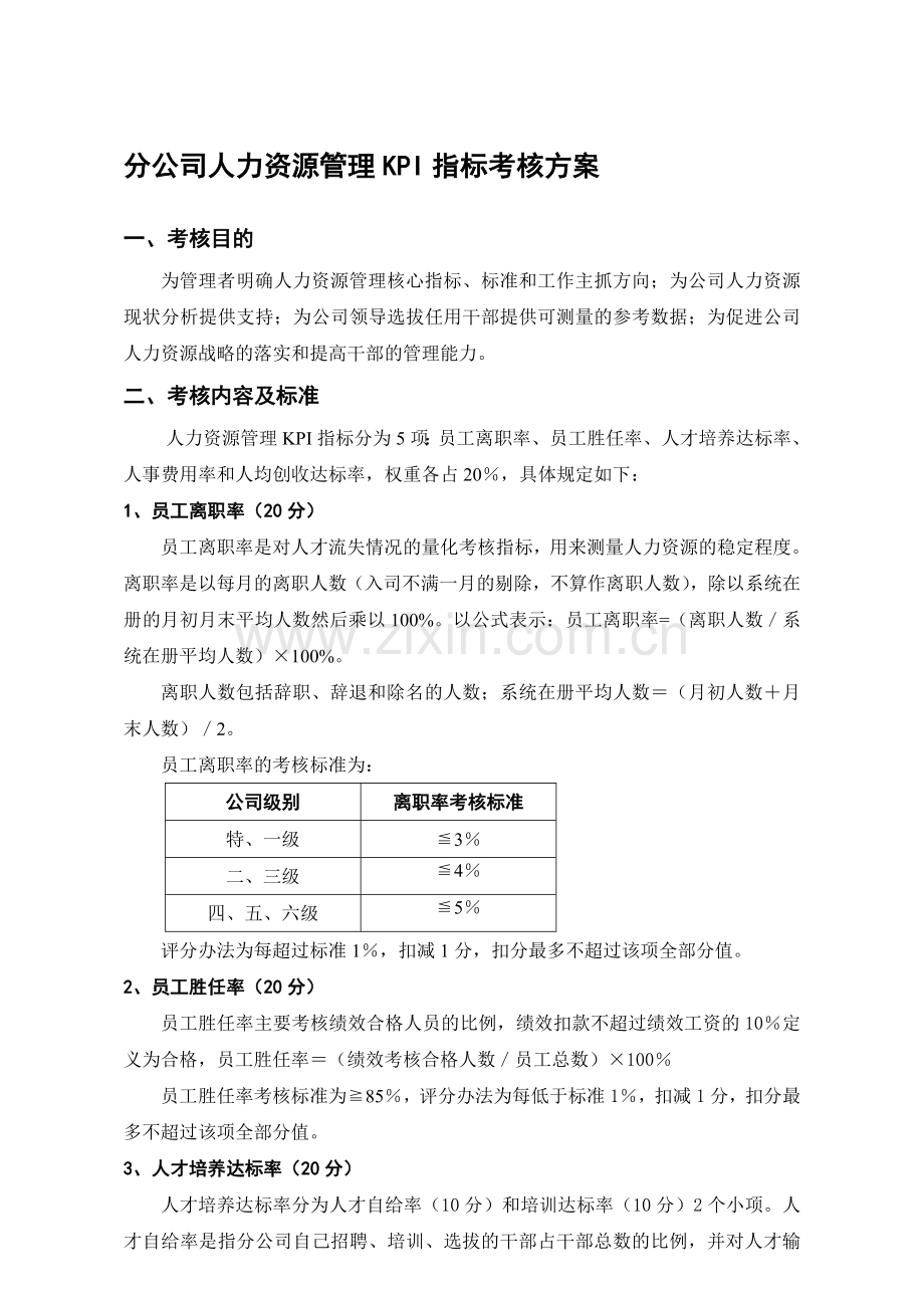 070312分公司人力资源管理KPI指标考核方案.doc_第1页