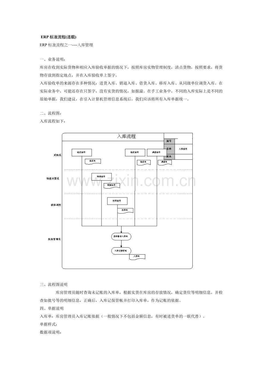 ERP标准流程.doc_第1页