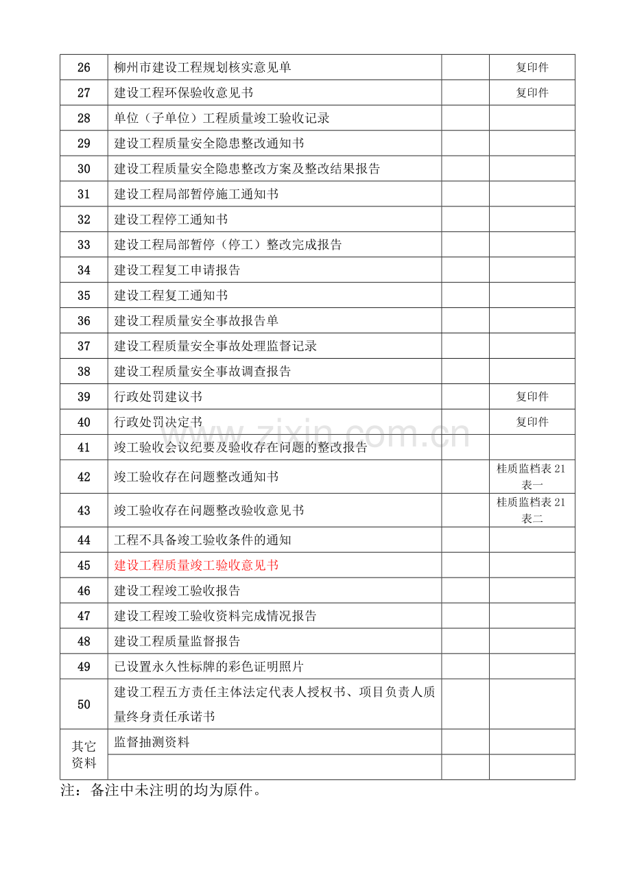 市政工程质量安全监督档案目录.doc_第2页