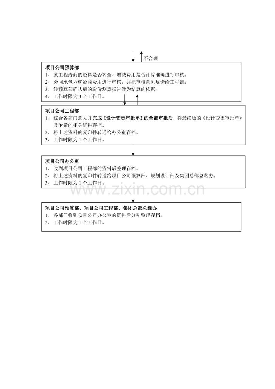 设计变更流程图1.doc_第2页