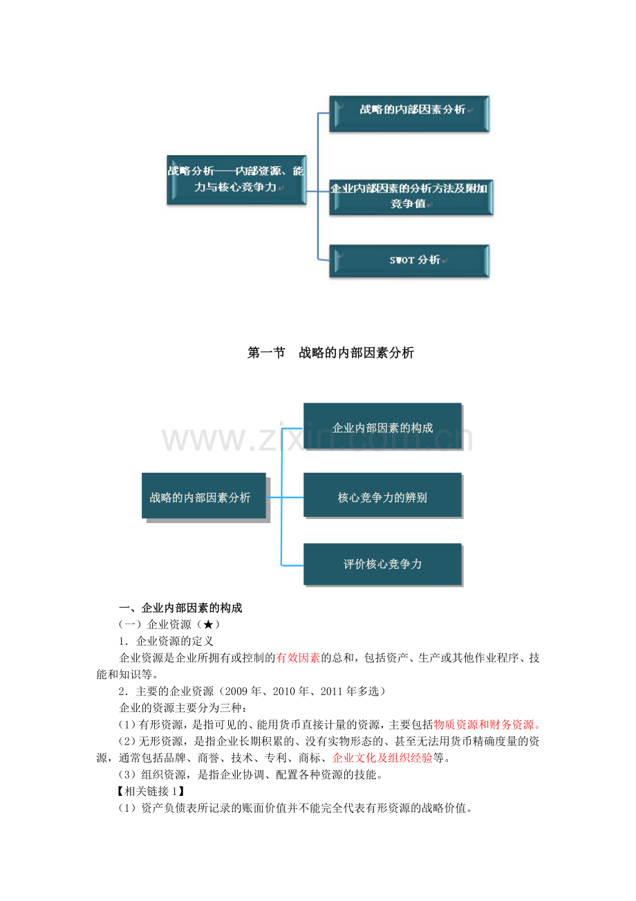 第三章-战略分析——内部资源、能力与核心竞争力.doc_第2页