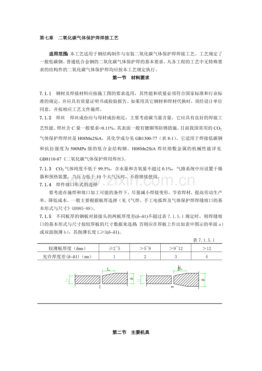 建筑安装分项工程施工工艺规程(3).doc_第1页