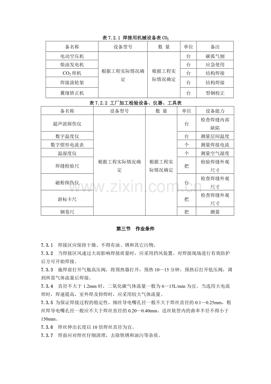 建筑安装分项工程施工工艺规程(3).doc_第2页