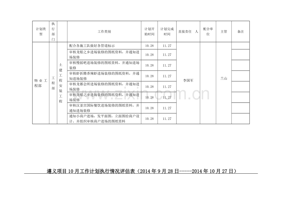 10月重点工作计划(物业工程部).doc_第2页