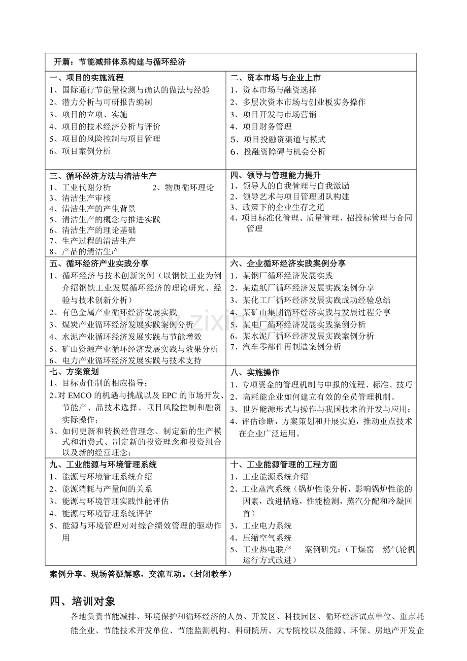 清洁生产、节能减排、循环经济暨高级循环经济管理师高级研修交流会议通知.doc_第2页