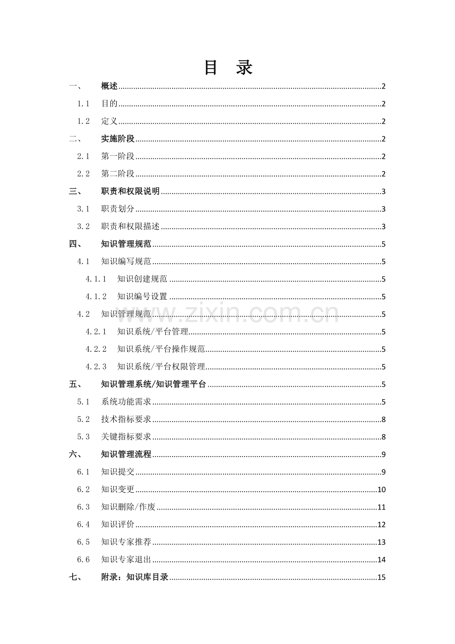 知识管理体系.doc_第1页