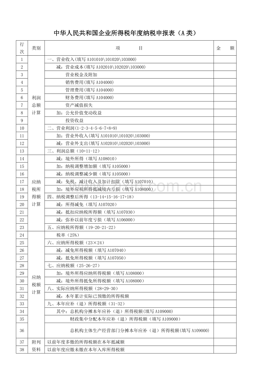 中华人民共和国企业所得税年度纳税申报表(A类).doc_第1页
