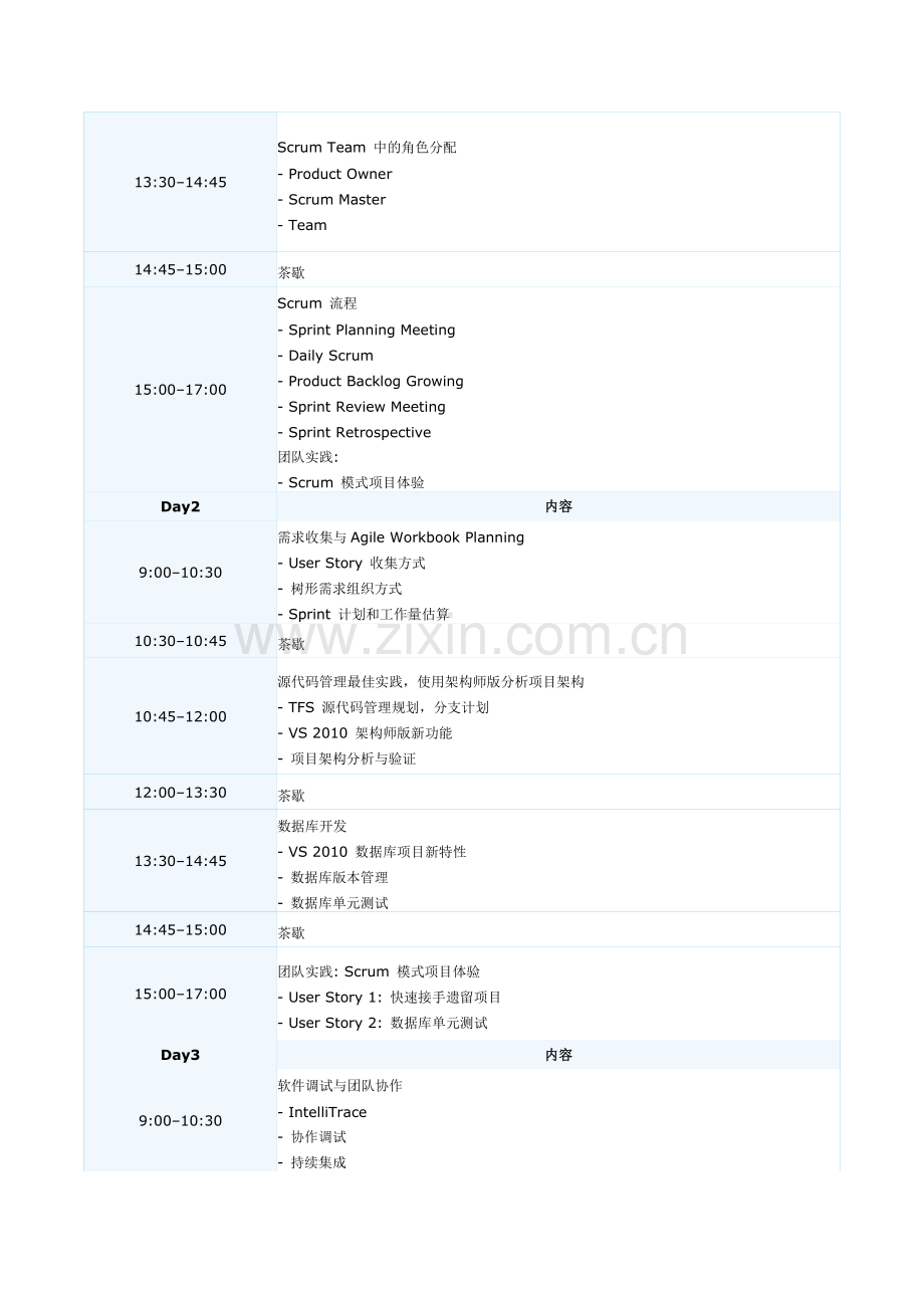 Microsoft-ALM-平台上的Scrum-模式项目管理培训.doc_第2页