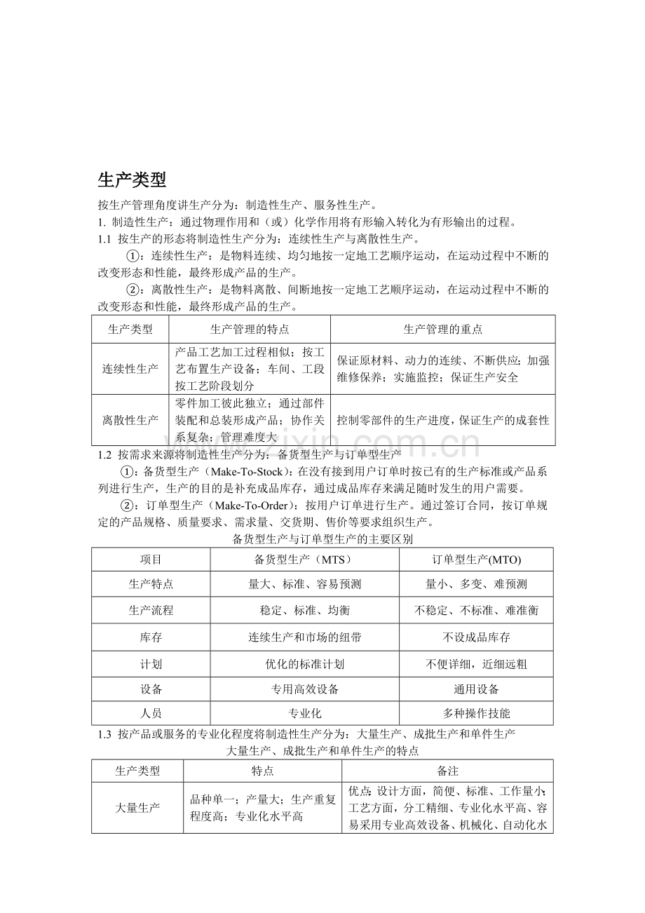 生产类型.doc_第1页