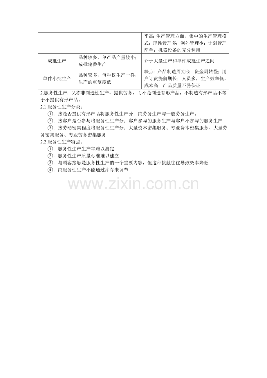 生产类型.doc_第2页
