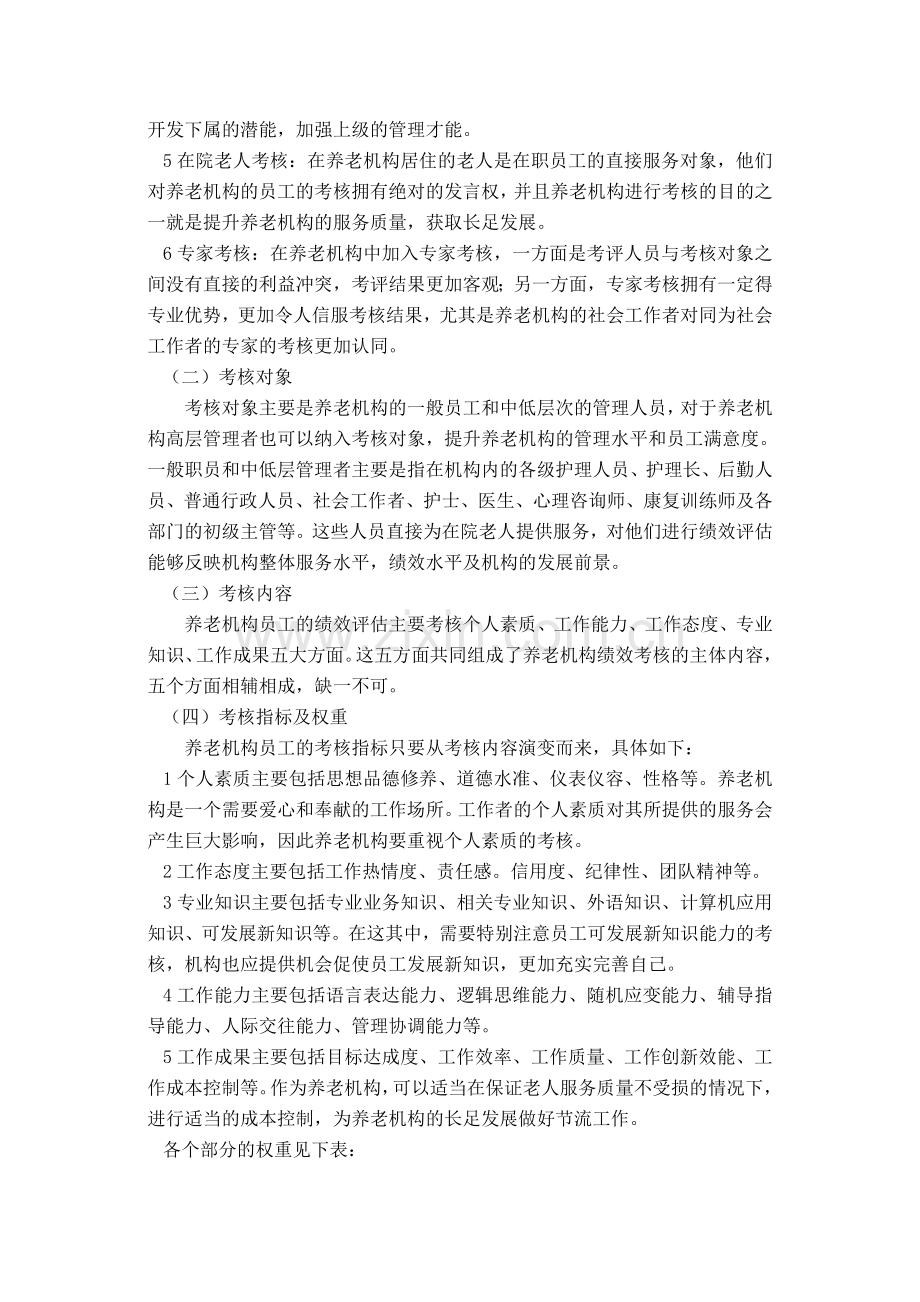 养老机构员工360度绩效考核体系研究.doc_第2页