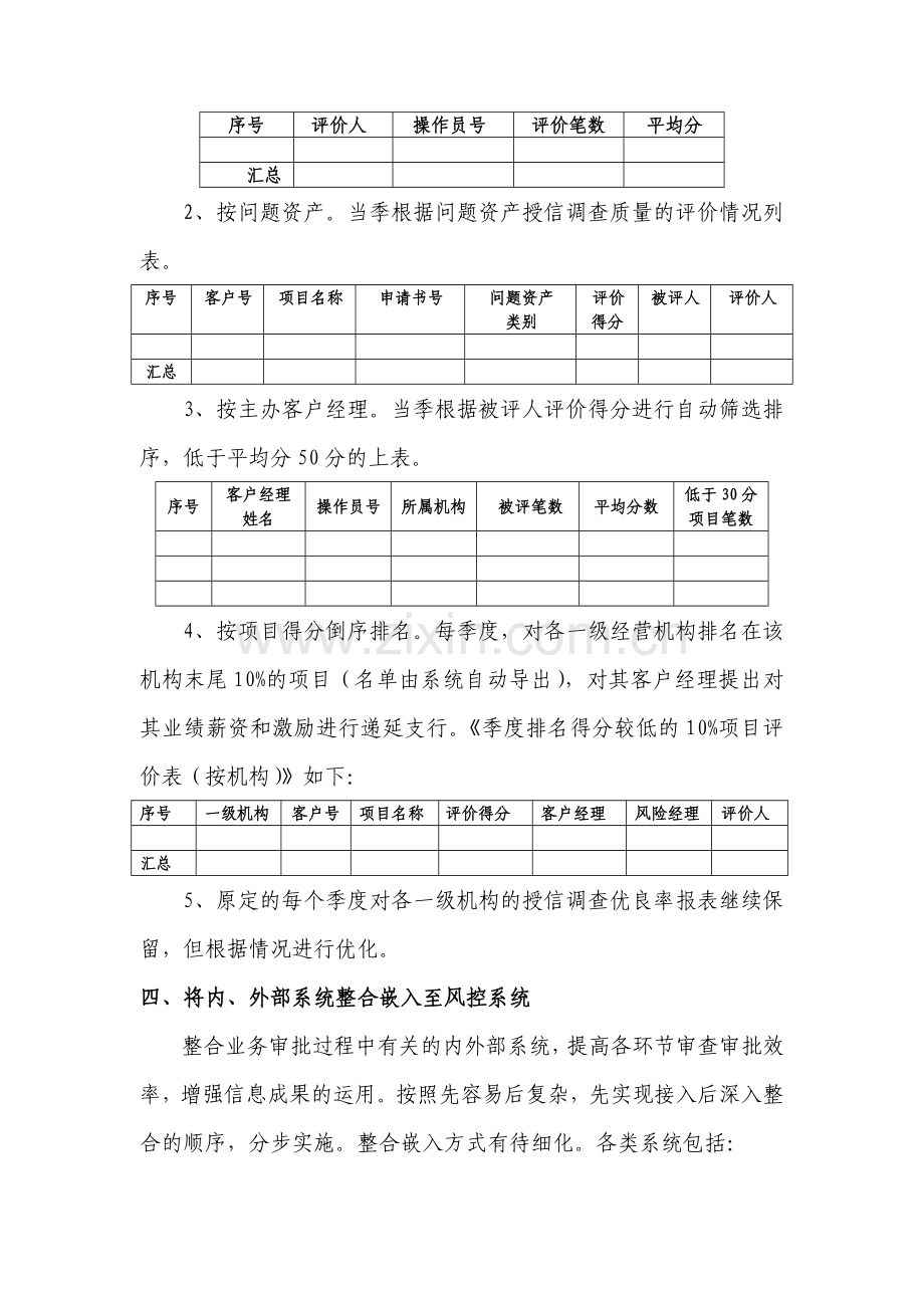 银行十公司业务风险管理系统模块优化说明.-模版.doc_第2页