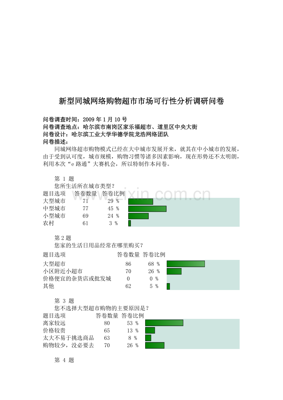 新型同城网络购物超市市场可行性分析调研问卷.doc_第1页