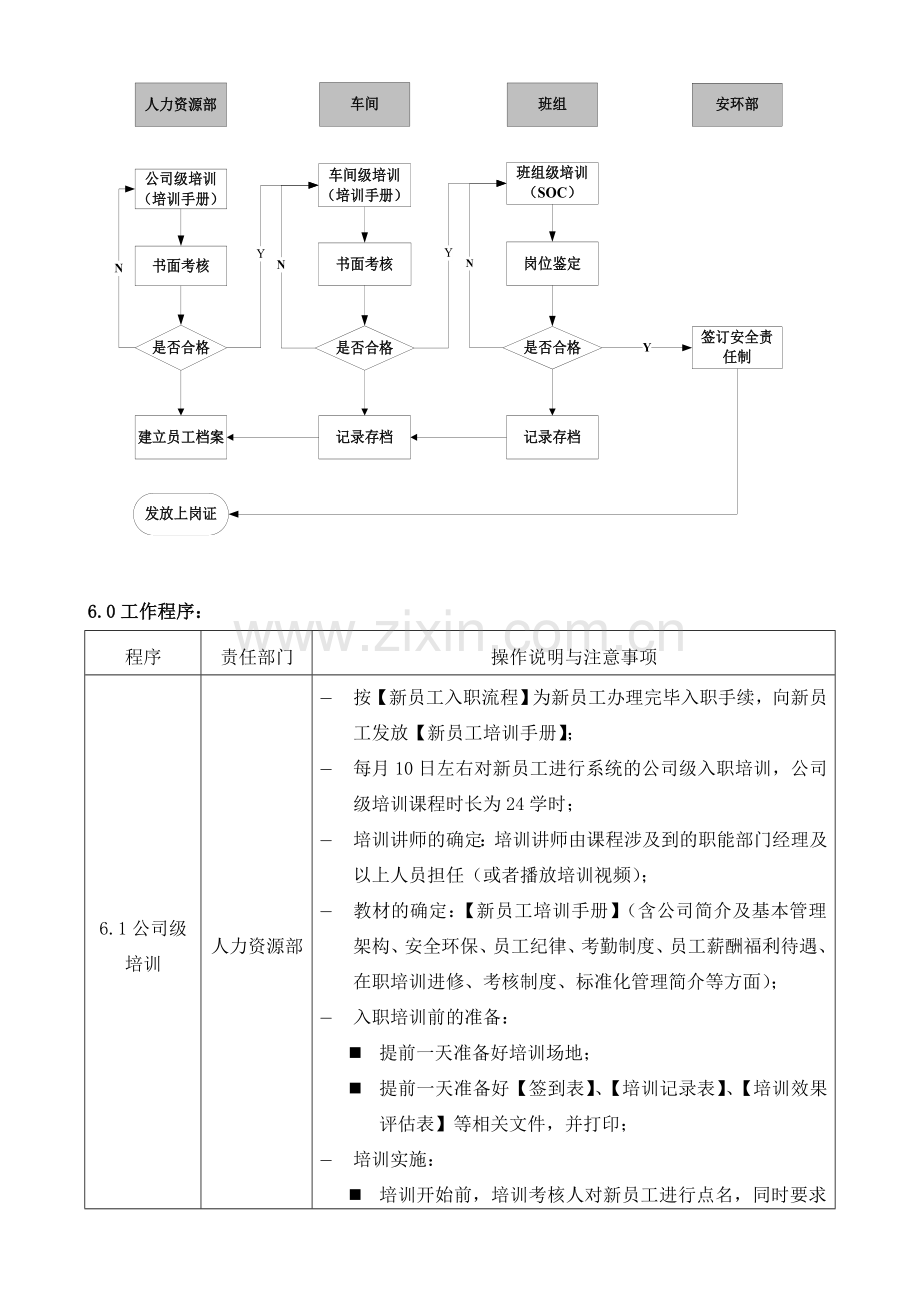 三级培训流程.doc_第2页
