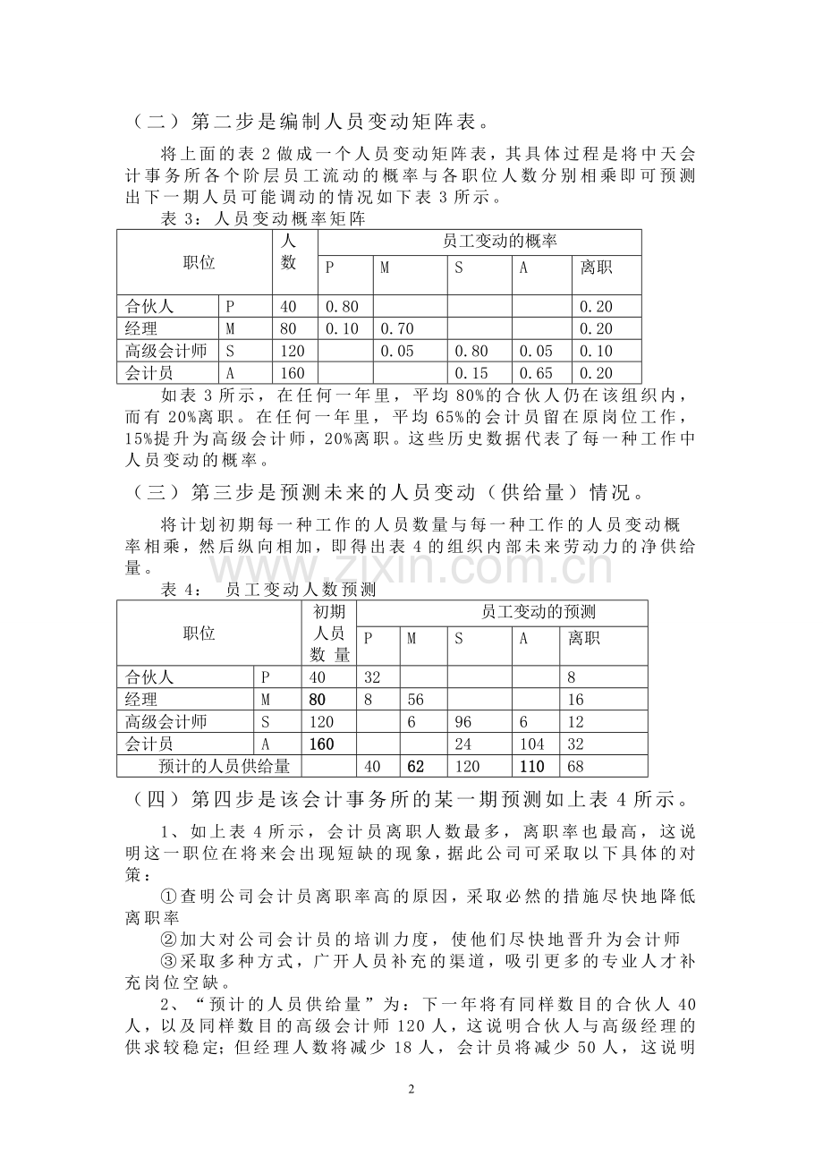 中天会计事务所马尔可夫模型例题(最完整的例题分析).doc_第2页