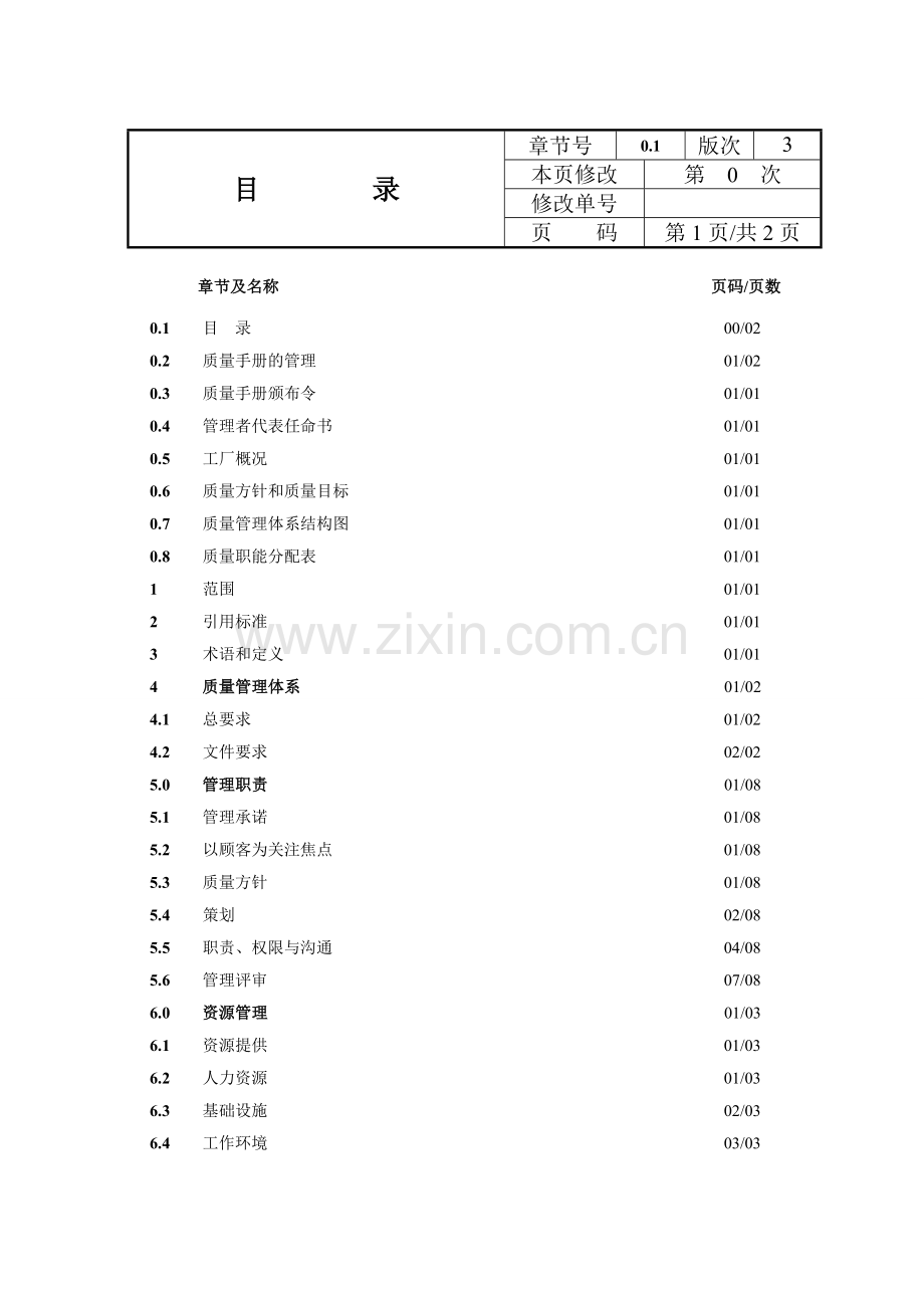体系-手册-新版.doc_第2页