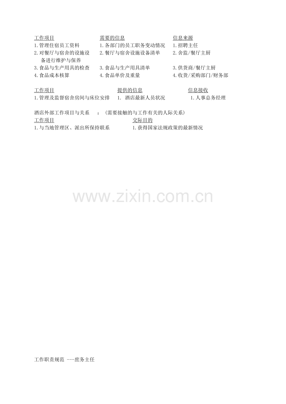 人力资源庶务主任--进行人事福利制度的实施、宿舍及员工餐厅的管理工作.doc_第2页