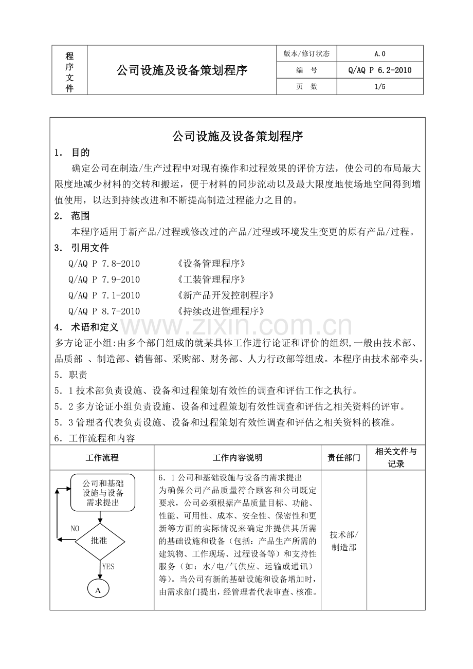 6-2公司设施及设备策划程序09.doc_第1页