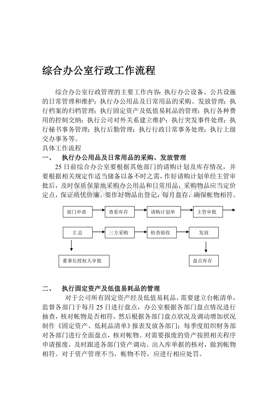 综合办公室行政工作流程.doc_第1页