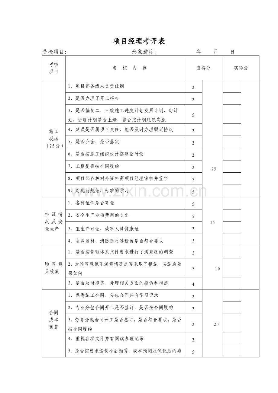 建筑公司项目经理考评表模版.docx_第1页