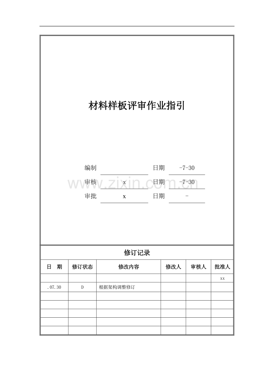 房地产公司材料样板评审作业指引模版.doc_第1页