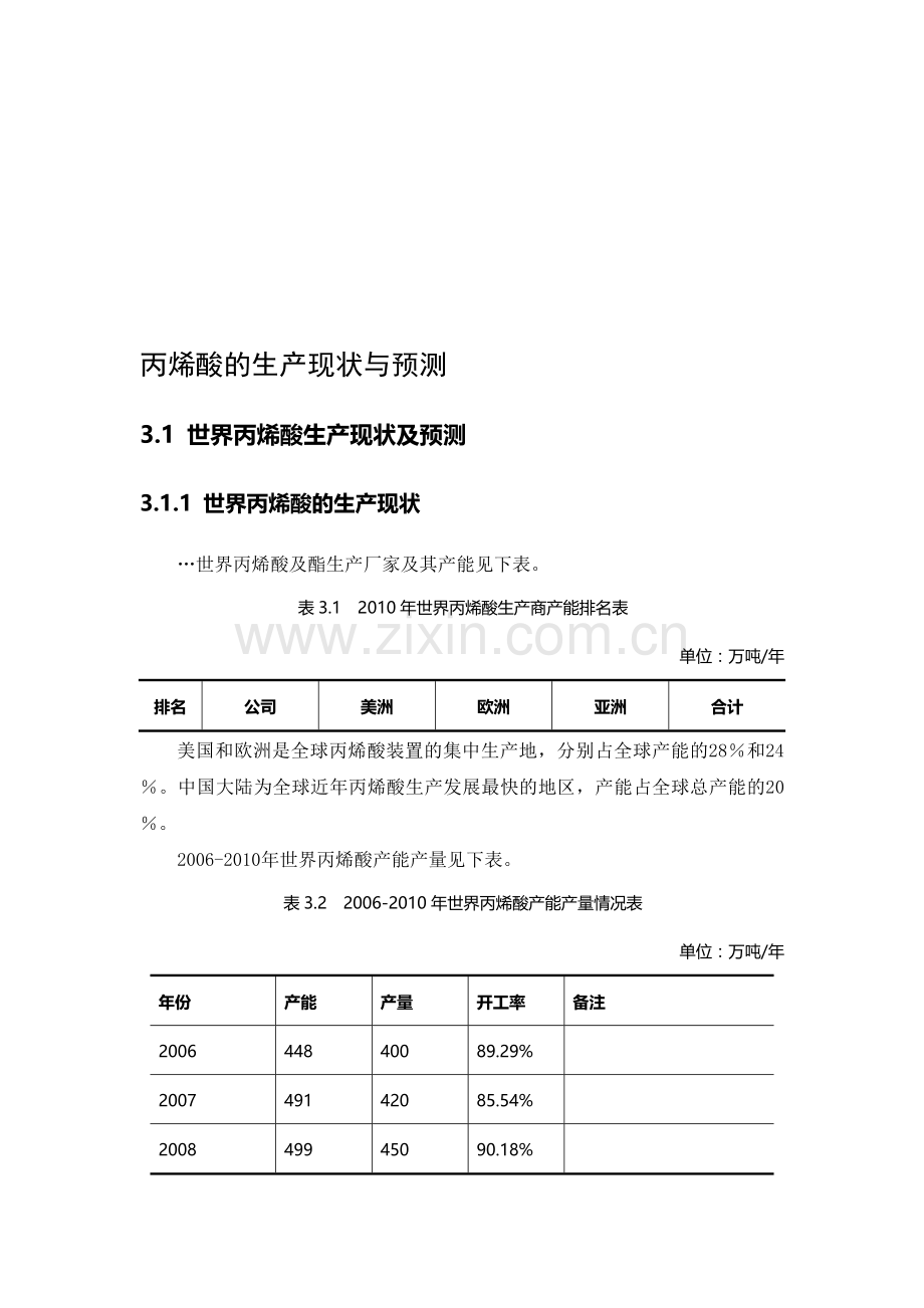 丙烯酸的生产现状与预测.doc_第1页
