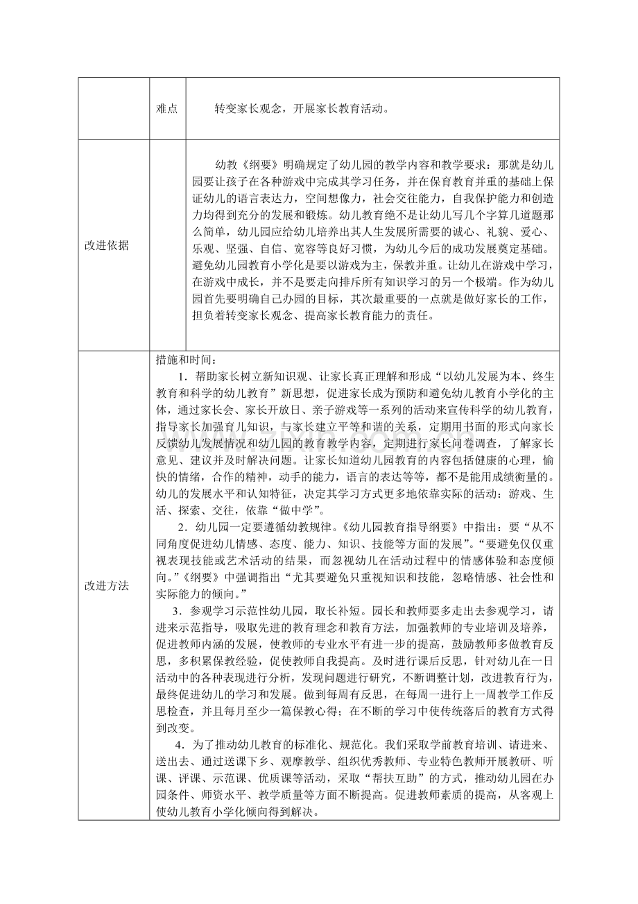 幼儿园管理工作改进方案.doc_第2页
